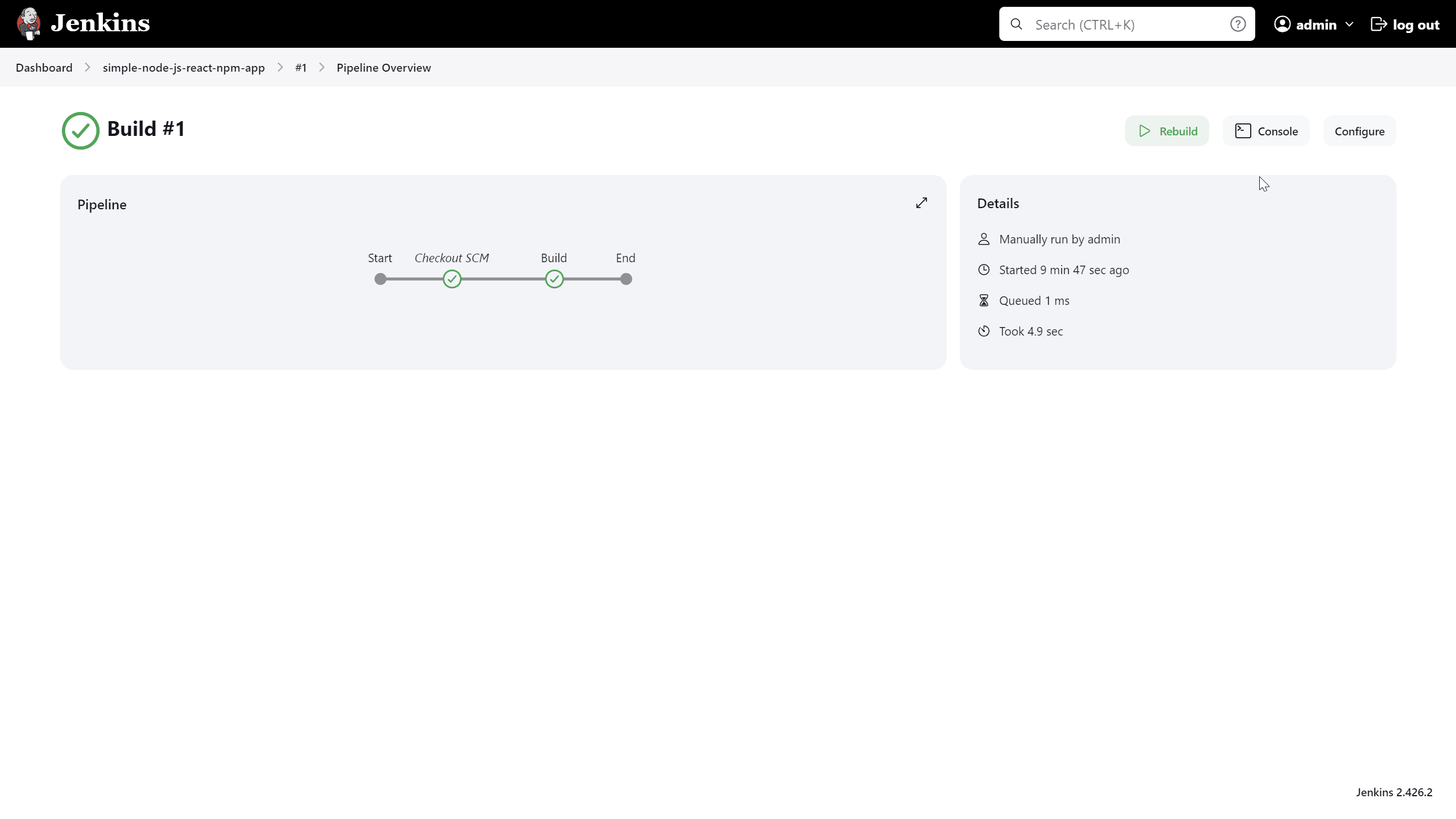 Pipeline overview